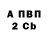 APVP кристаллы Nastia Zinchuk